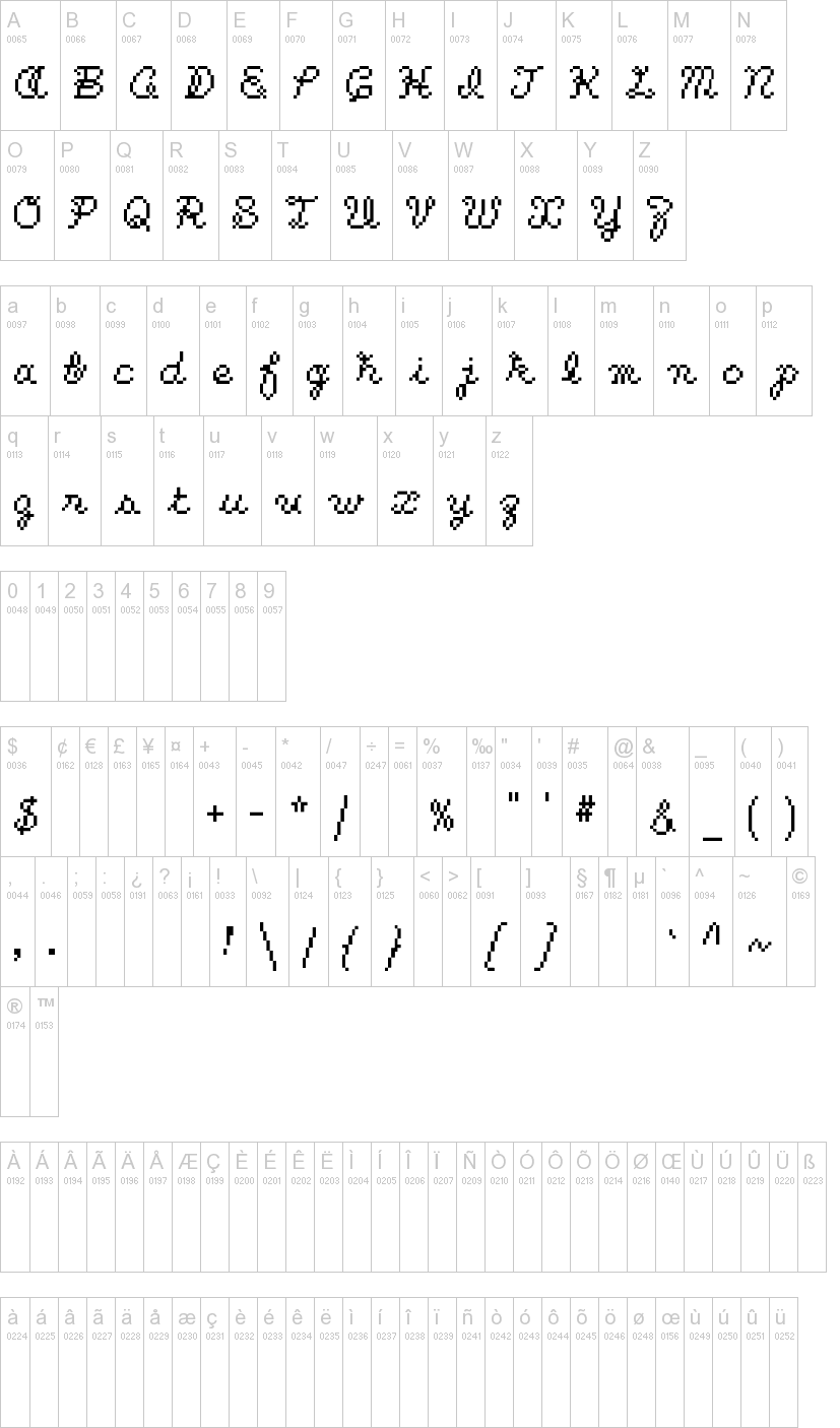 Kuchibue 字体字形表