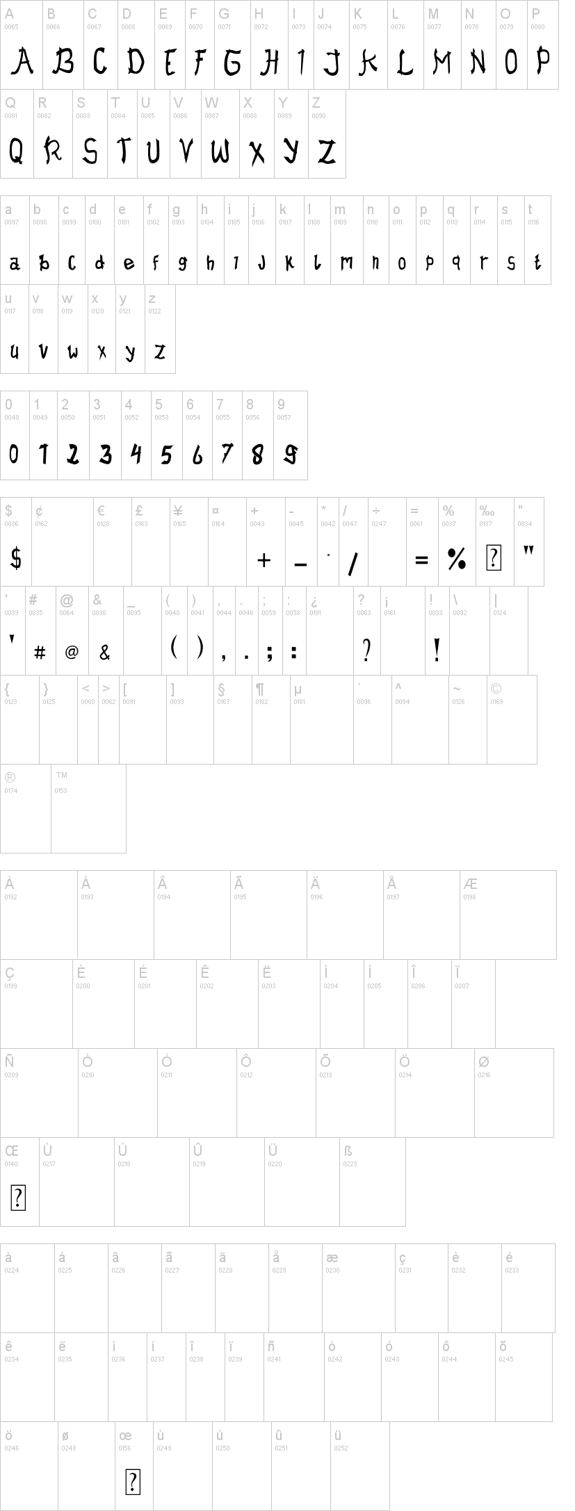 Kuruna Kotoba 字体字形表