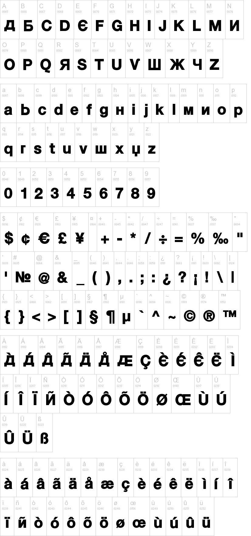 Kyrilla 字体字形表