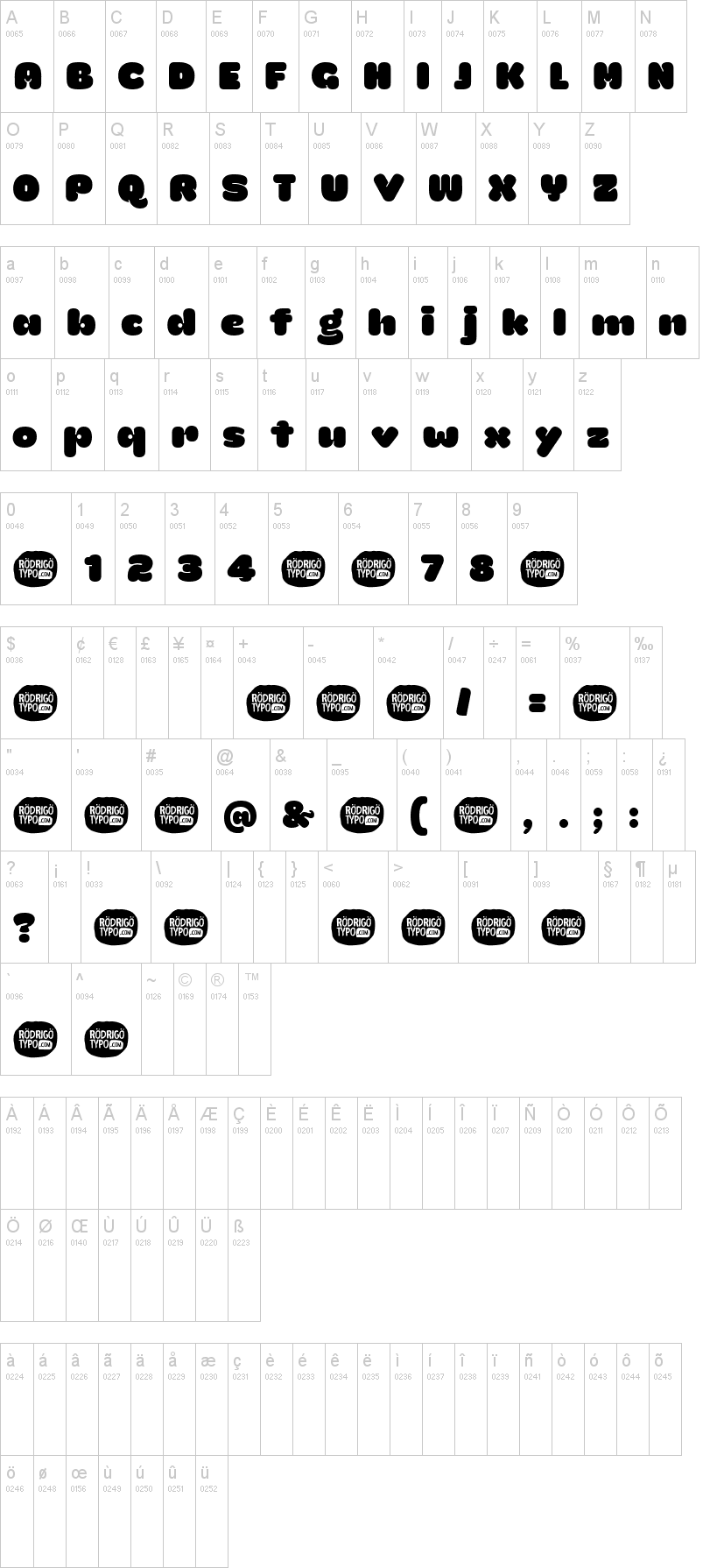La Mona 字体字形表