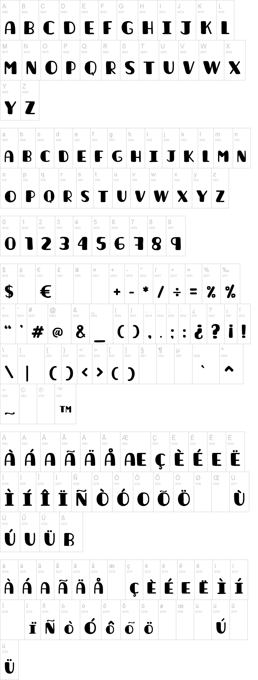 La Unica 字体字形表