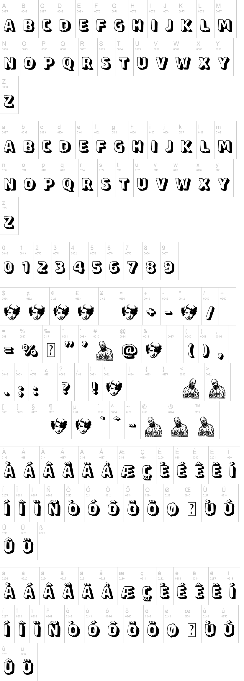 Lana Turner 字体字形表