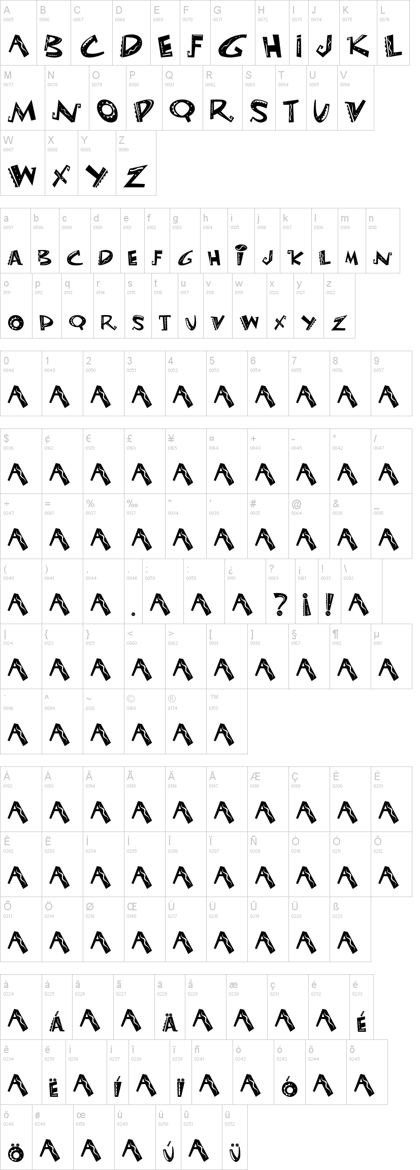 Las locuras del emperador 字体字形表