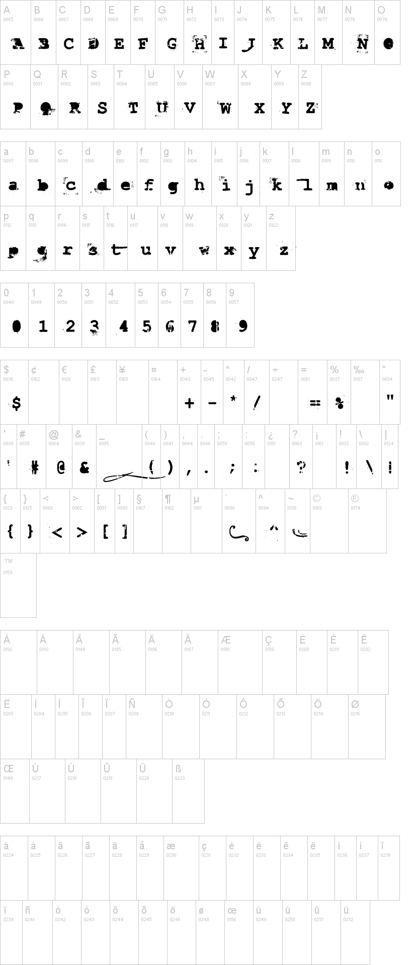 Last Draft 字体字形表