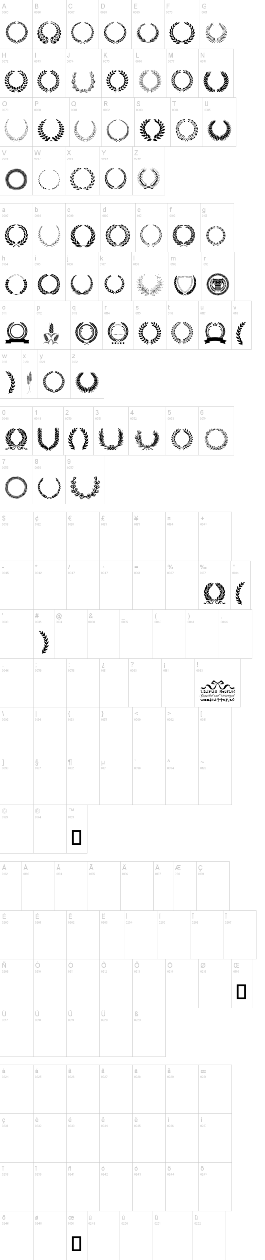 Laurus Nobilis 字体字形表