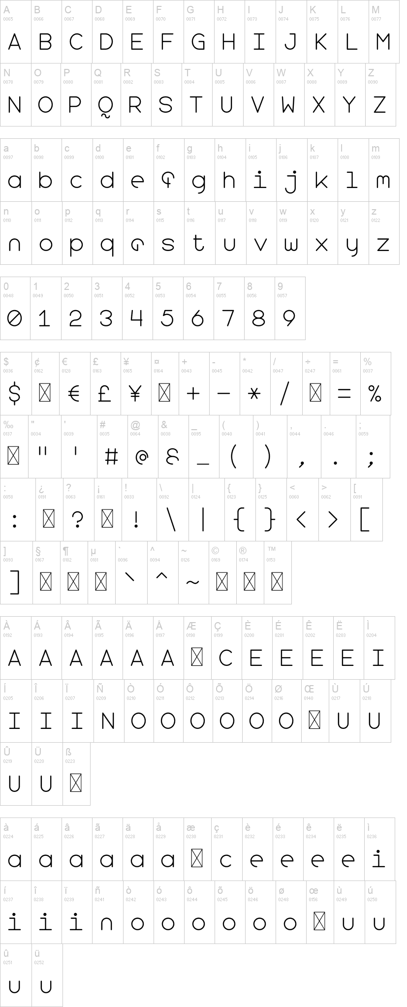 Lavinia 字体字形表