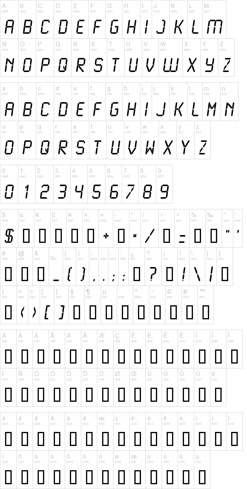 LCD / LCD Mono 字体字形表