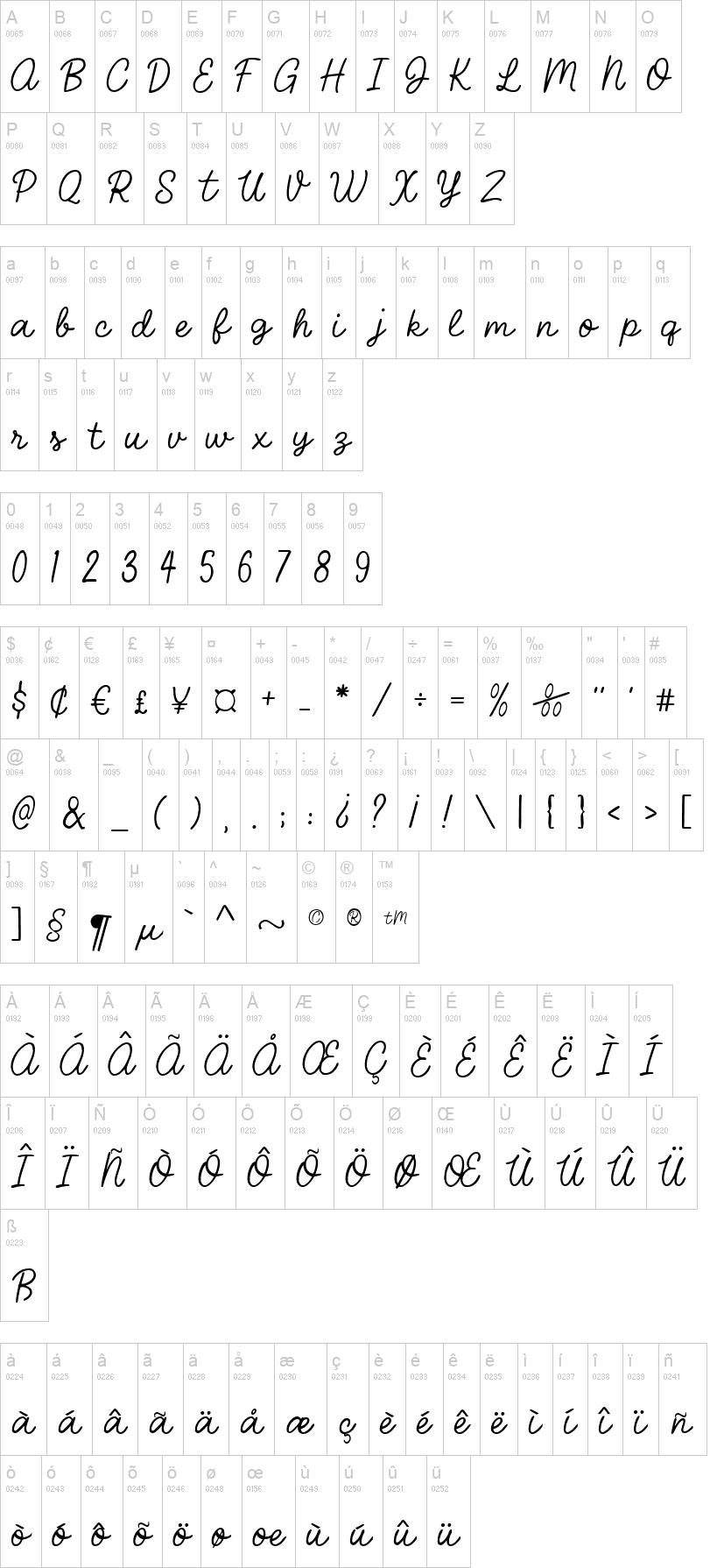 Le Jardin Secret 字体字形表