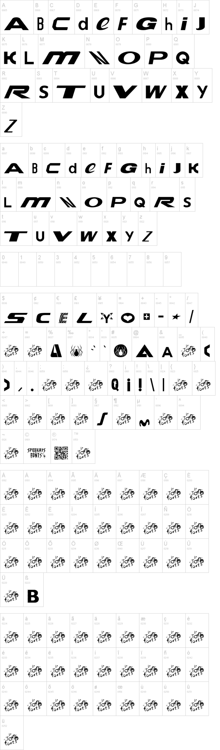 Le Tour de Fonts 字体字形表