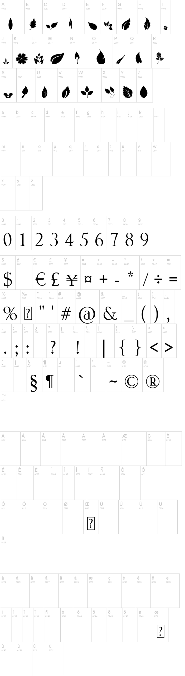 Leafs 字体字形表