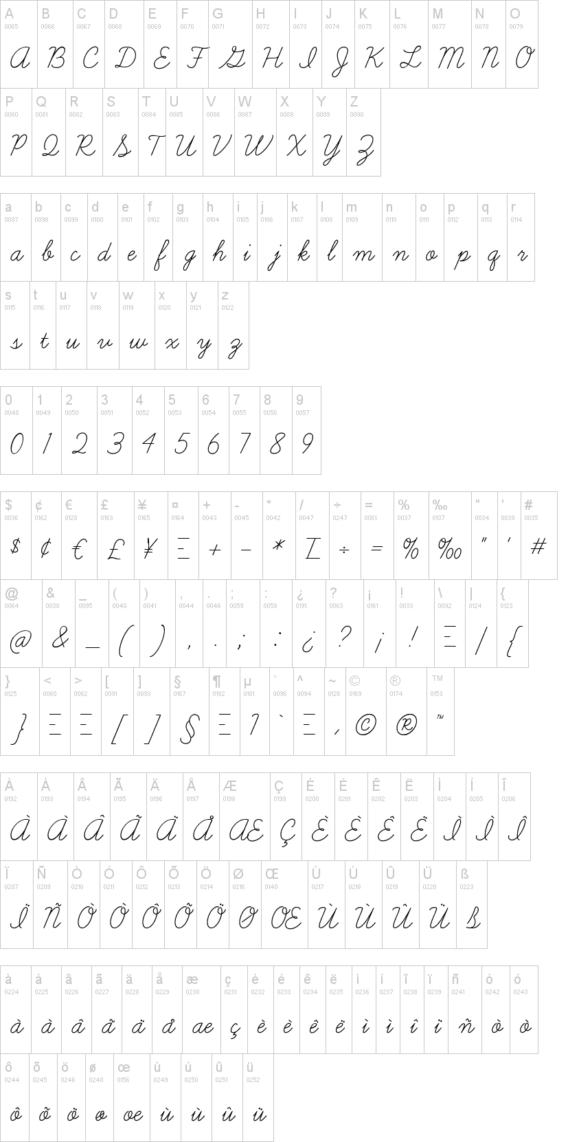 Learning Curve BV 字体字形表