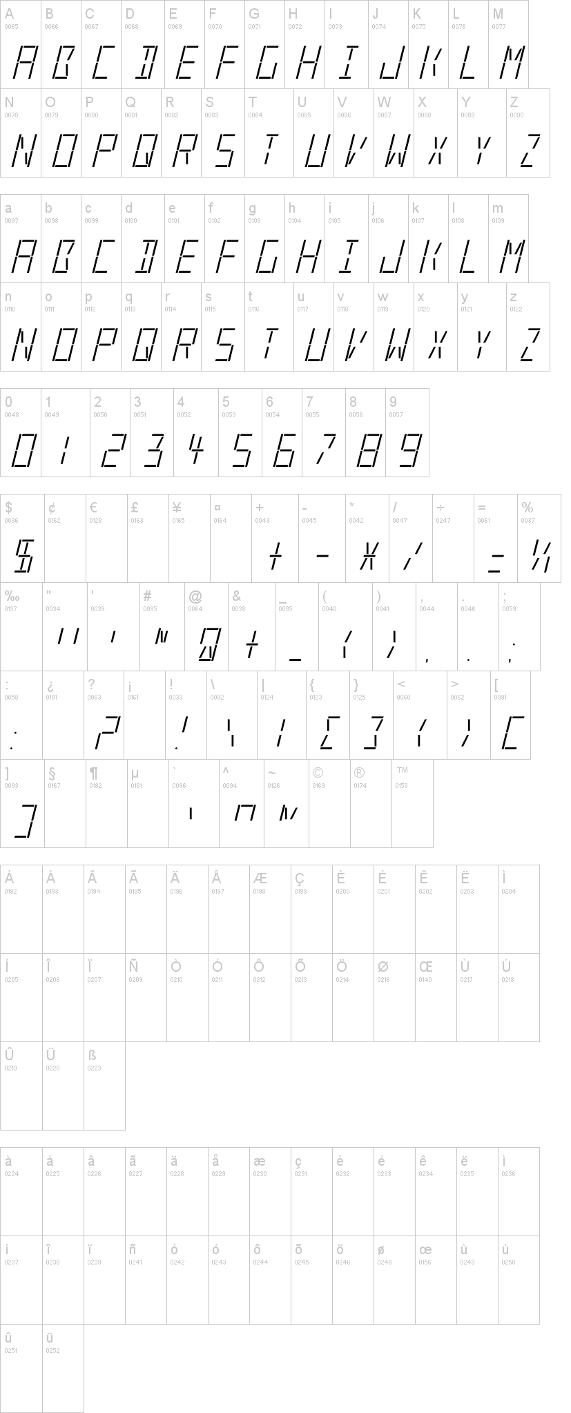 LED Real 字体字形表