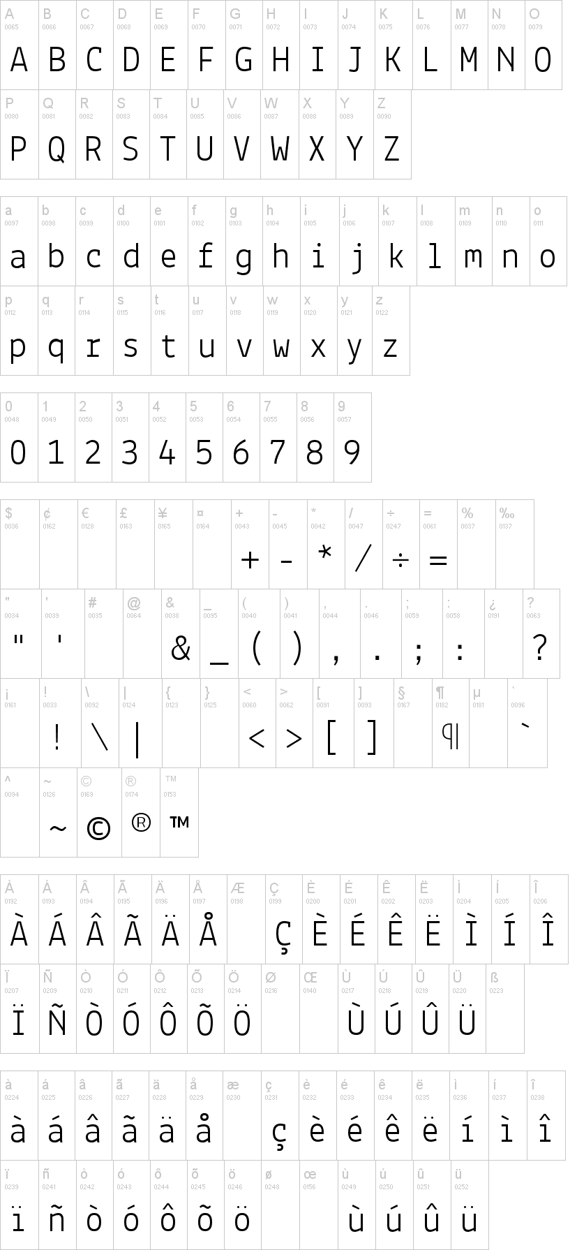 Lekton 字体字形表