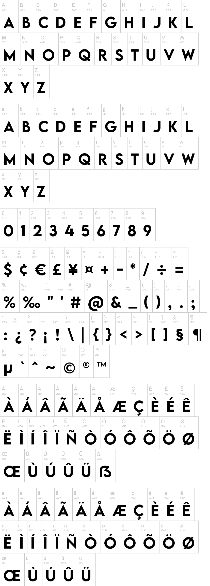 Lemon Milk 字体字形表