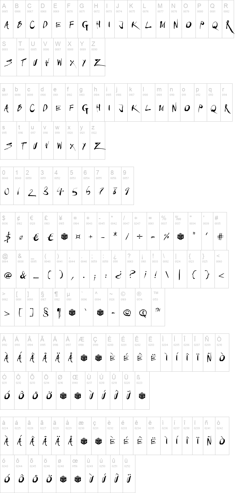 Let Der B Carnage!!! 字体字形表