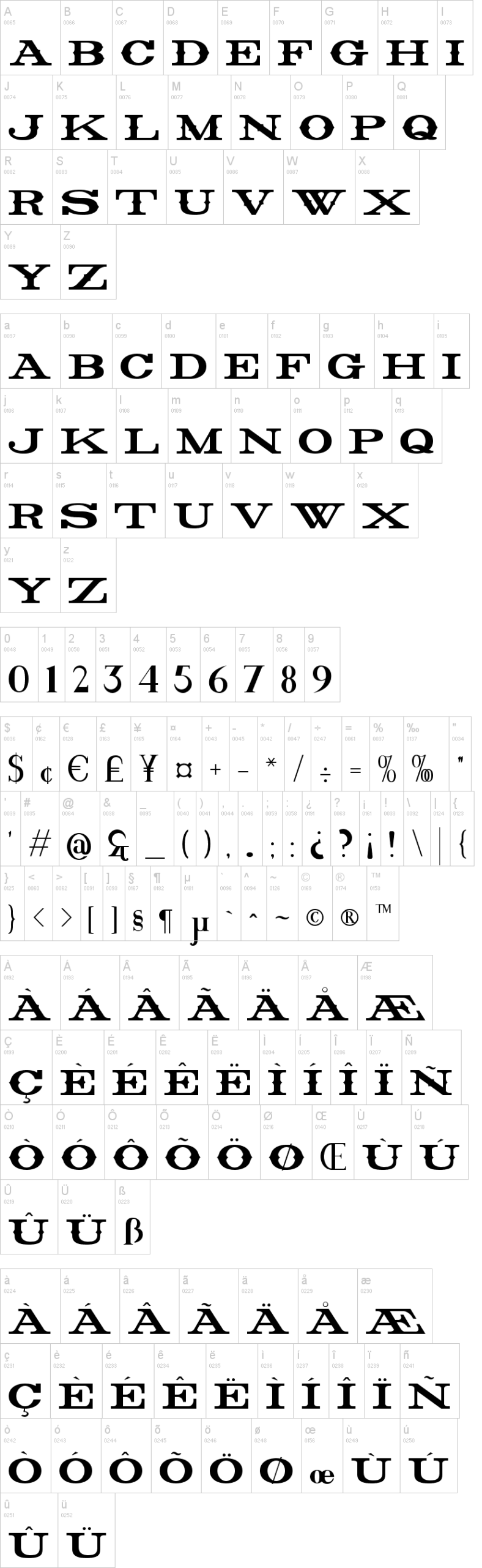 Let Me Ride 字体字形表