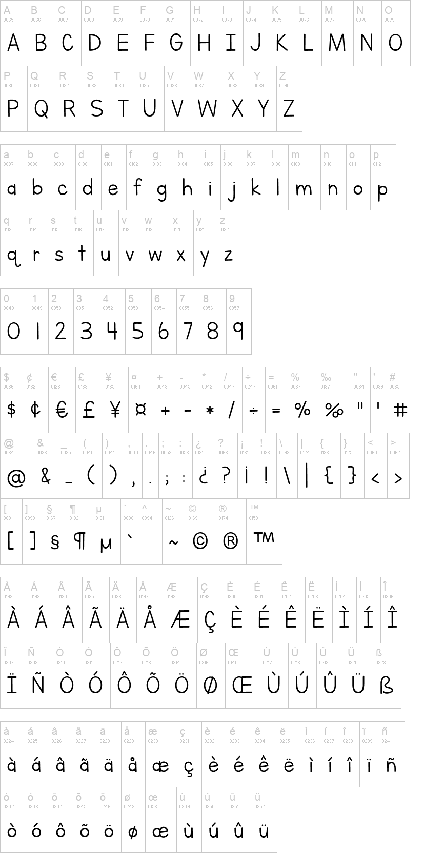 Letters for Learners 字体字形表