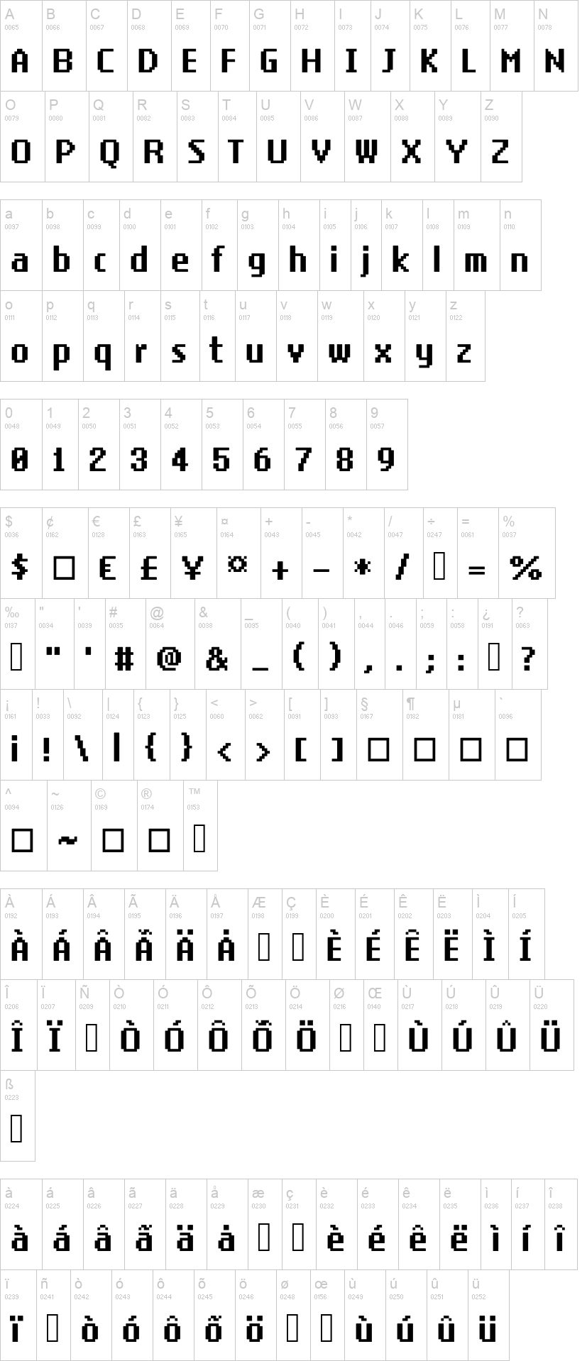 LG Gothic 字体字形表