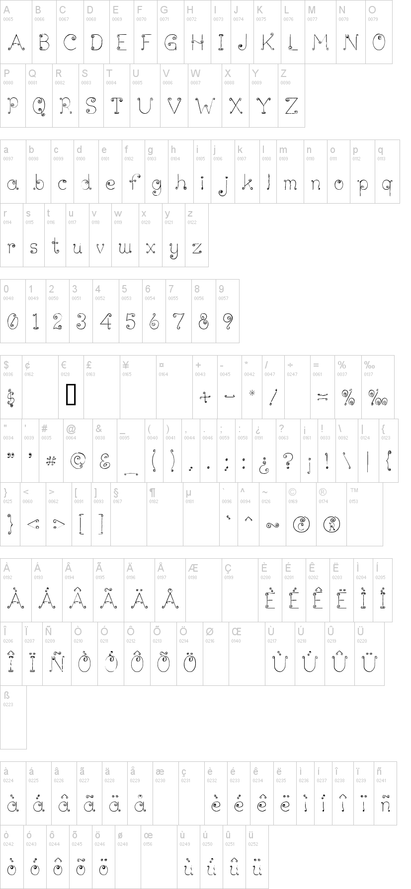 Lickcurl Petite 字体字形表