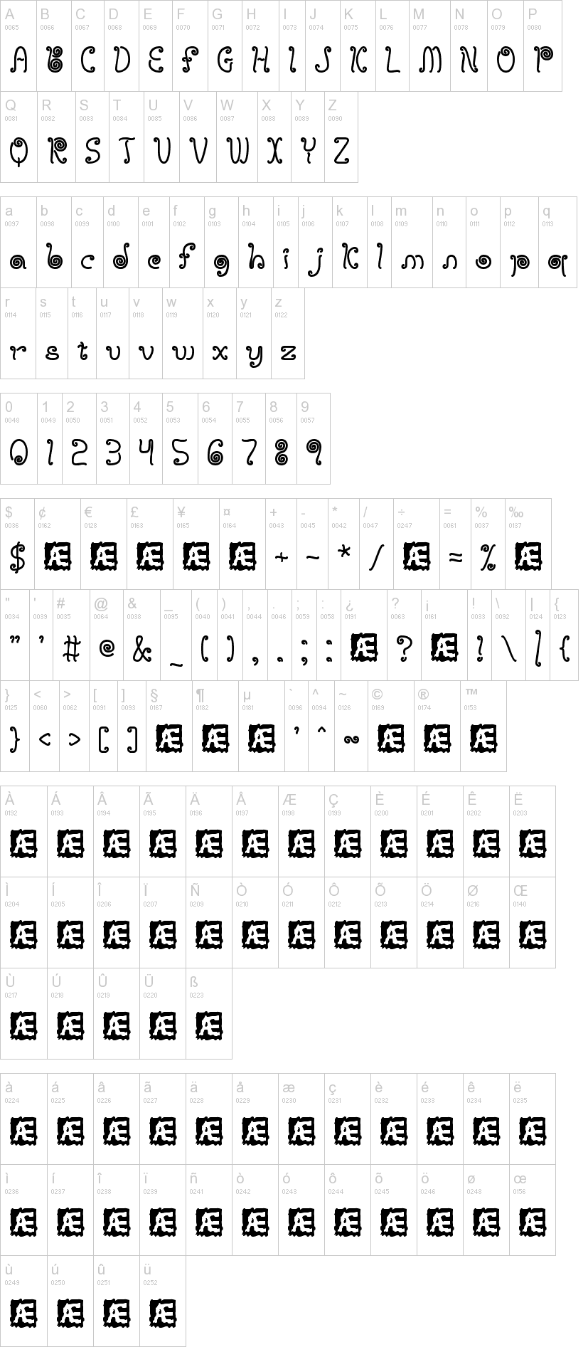 Licorice Strings 字体字形表