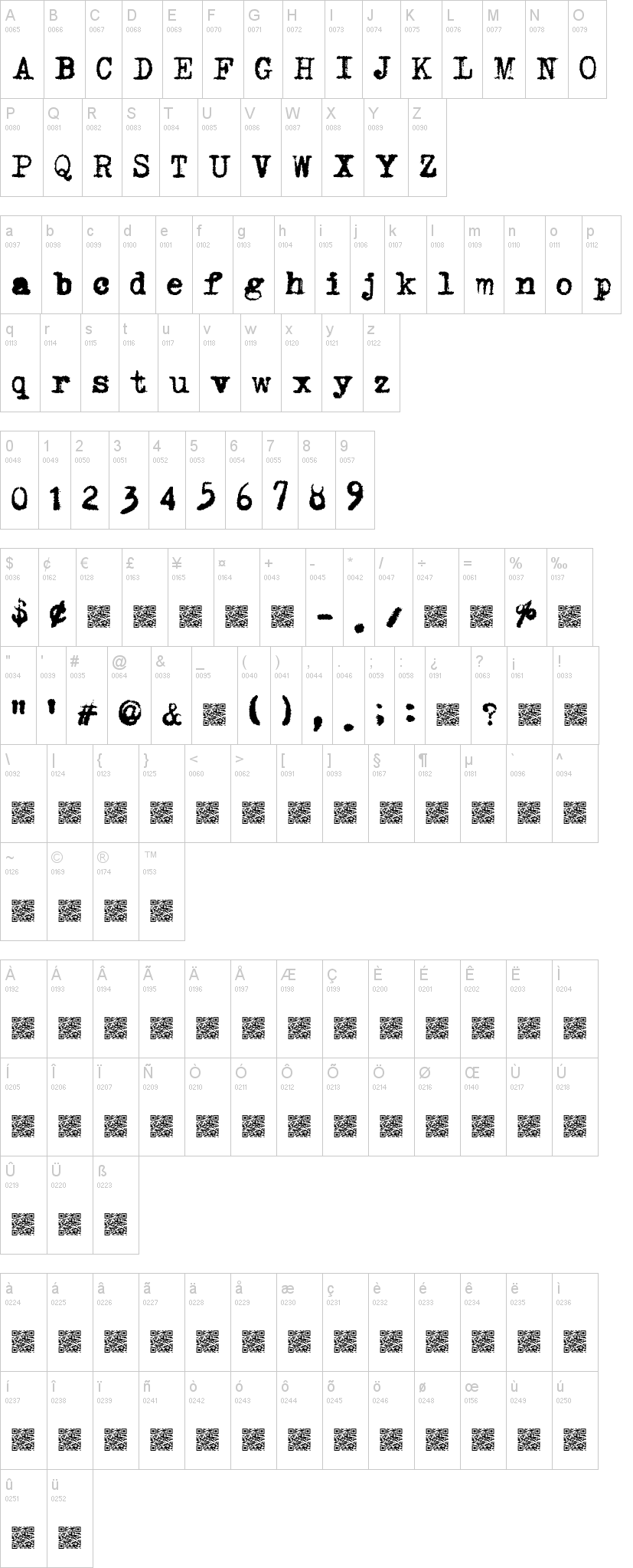 Light Fingers 字体字形表