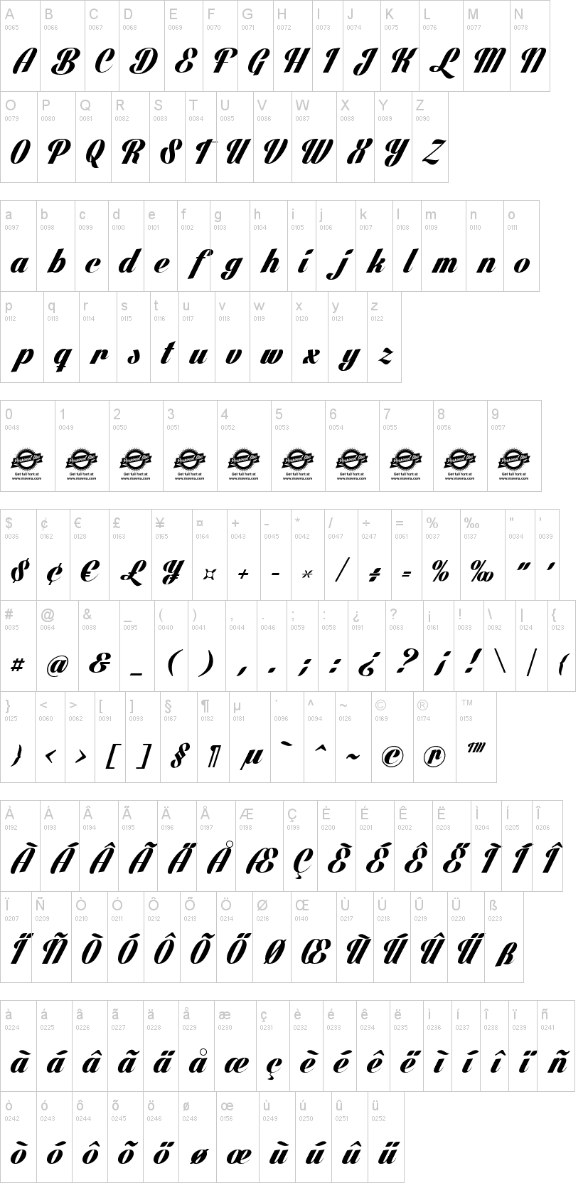 Lighthouse 字体字形表