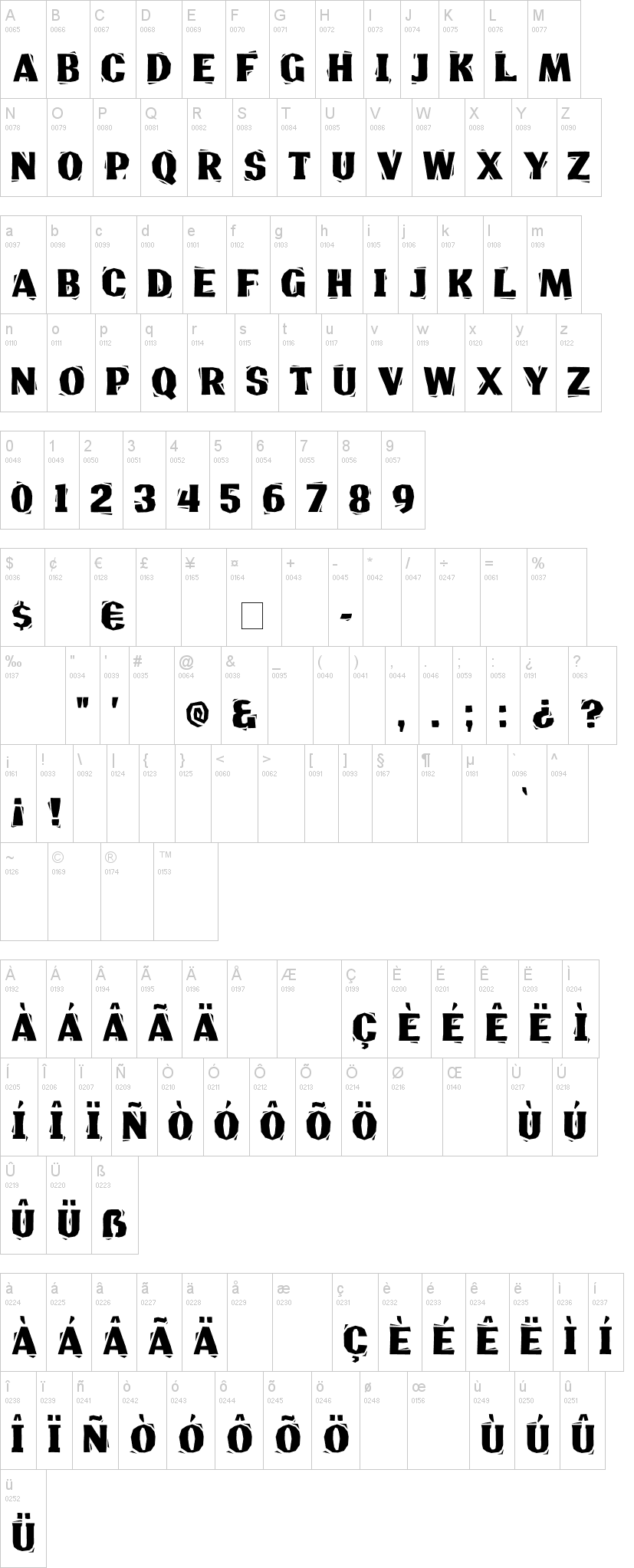 Lino Chisel 字体字形表