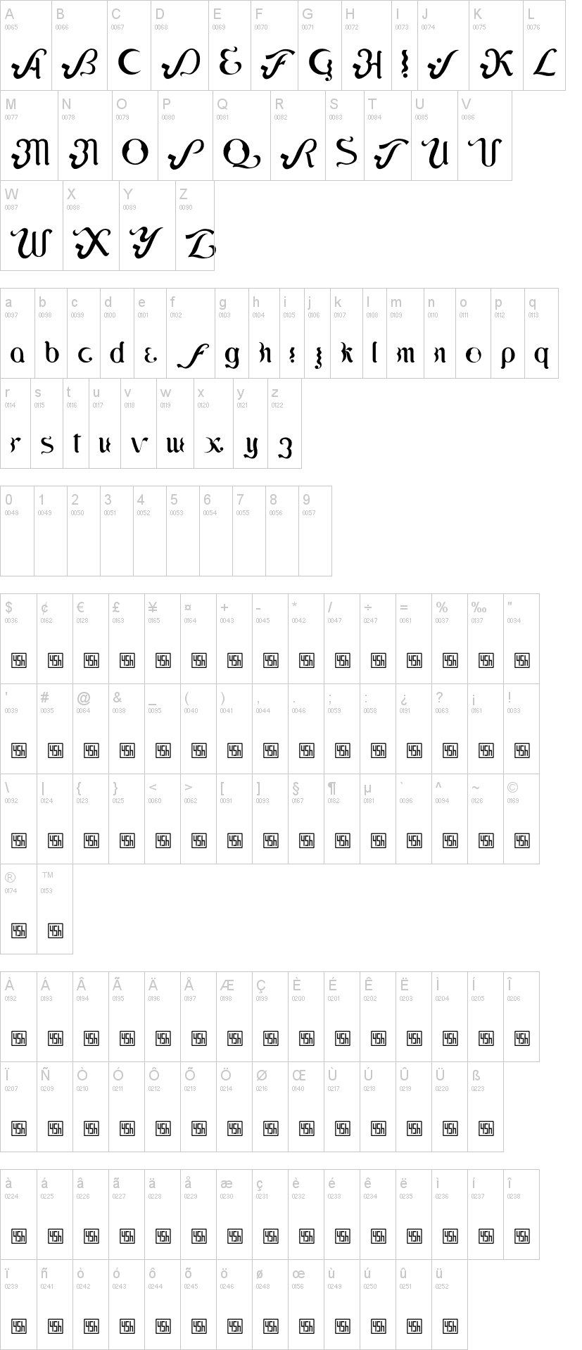 Lipi 字体字形表