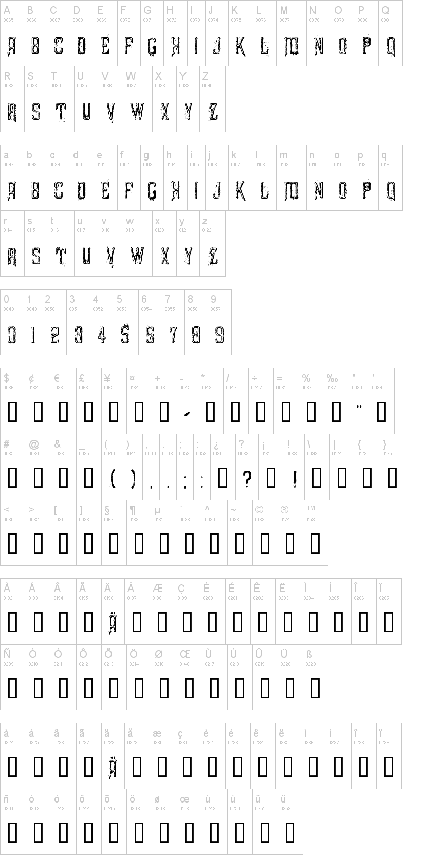 Liszthius-Alkimista 字体字形表