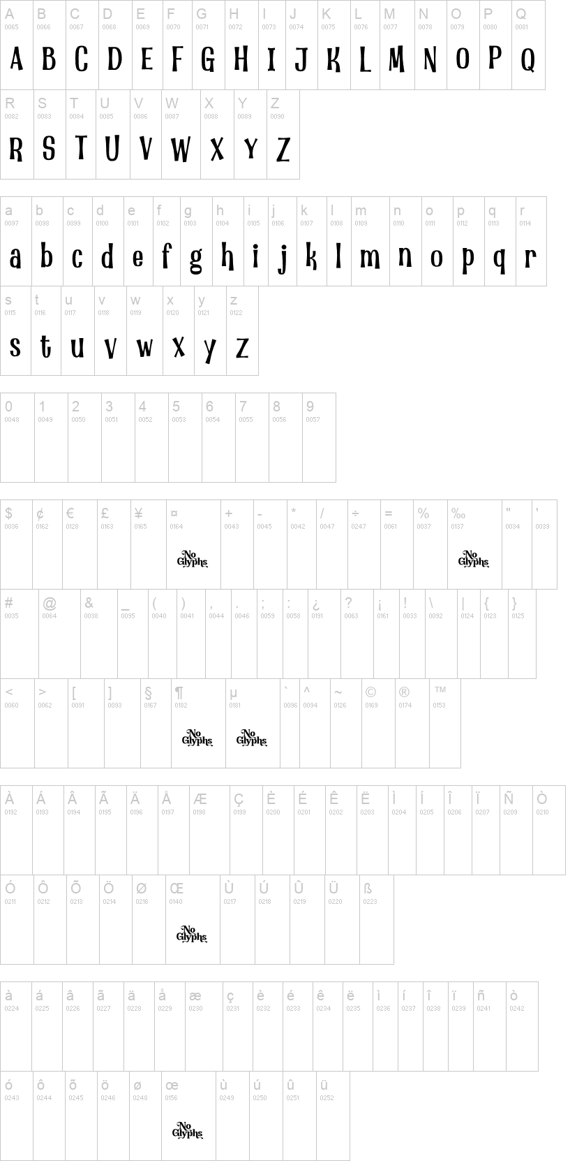 Little Monster 字体字形表