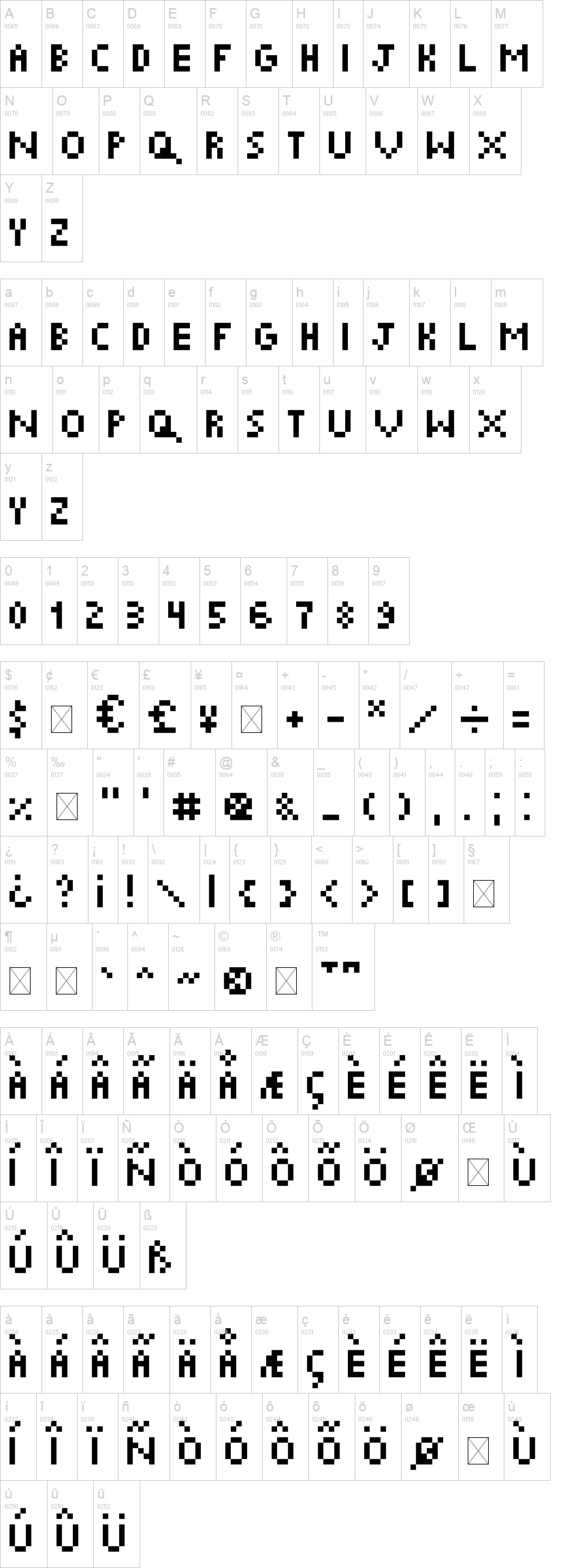 Little Pixel 字体字形表