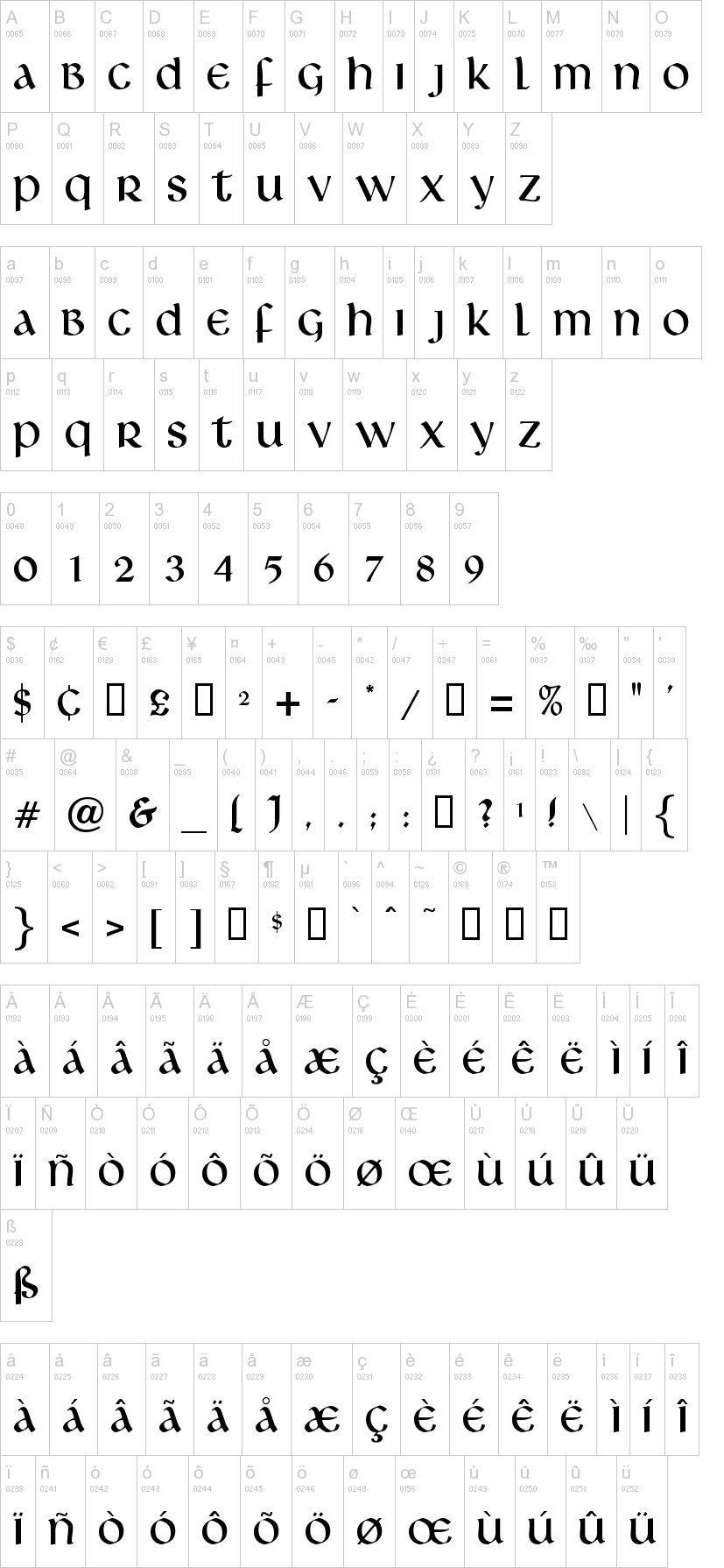 Livingstone 字体字形表