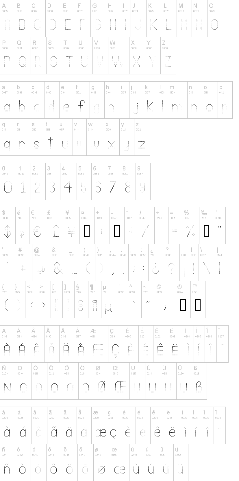 LL Dot 字体字形表