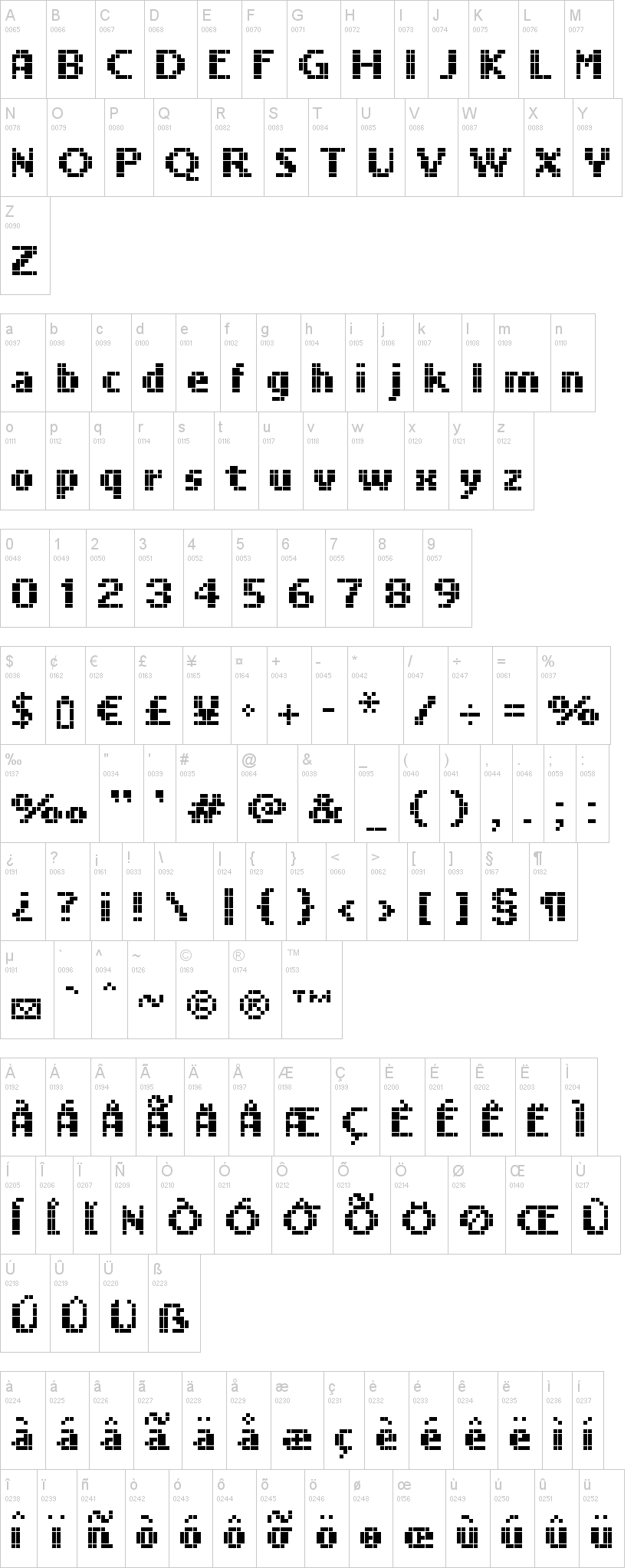 LL Pixel 字体字形表