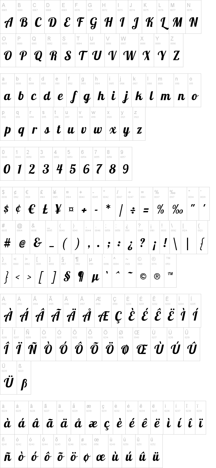 Lobster 字体字形表