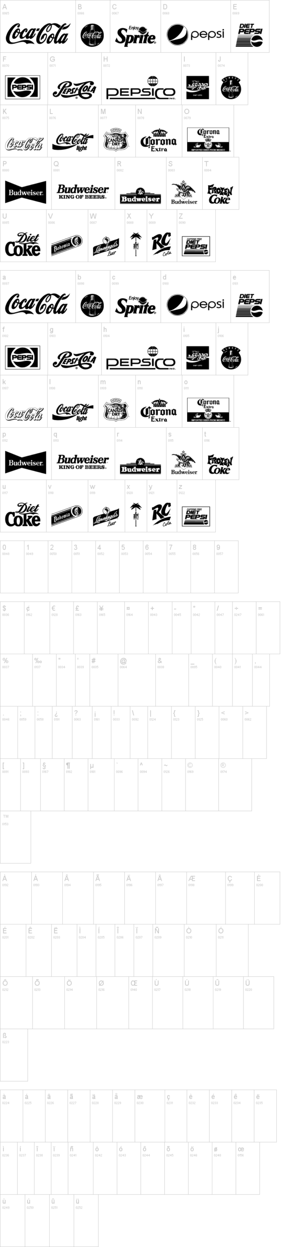 Logos And Logos TFB 字体字形表