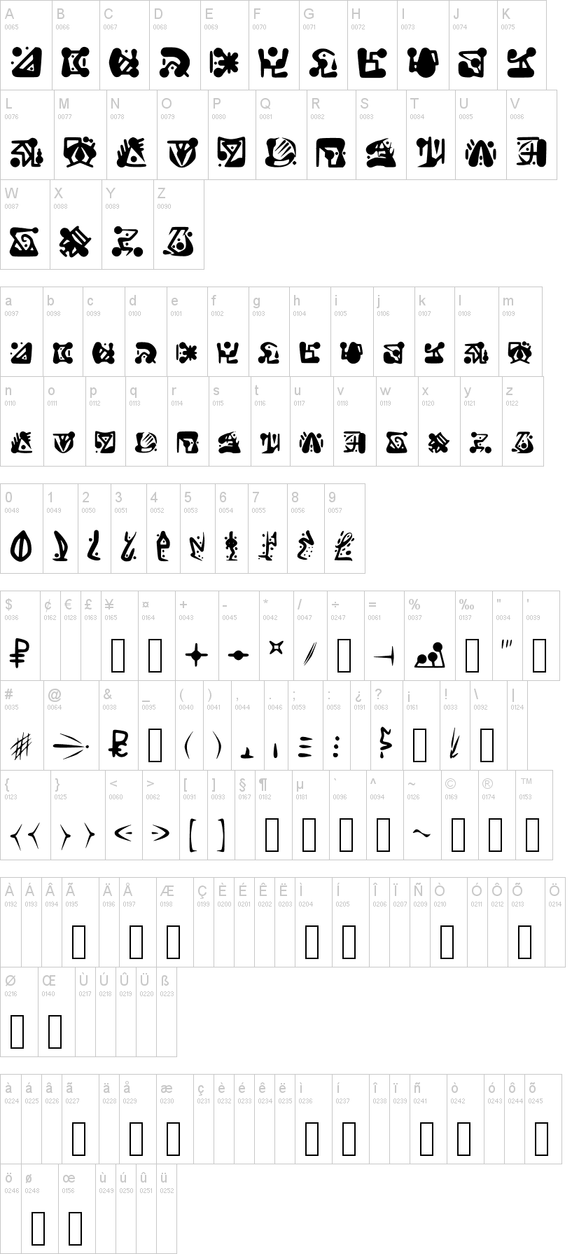 Lomtrian 字体字形表