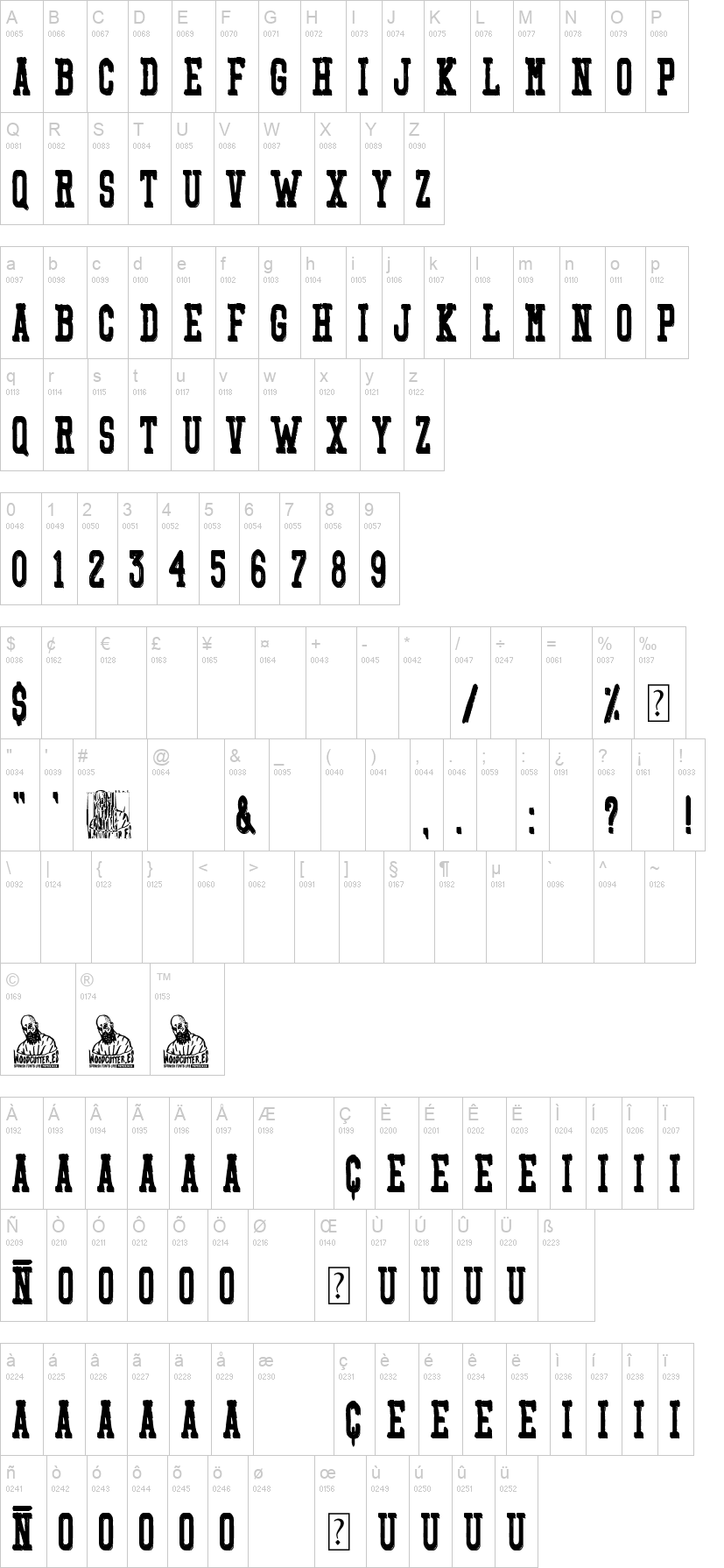 Los Carlistas 字体字形表