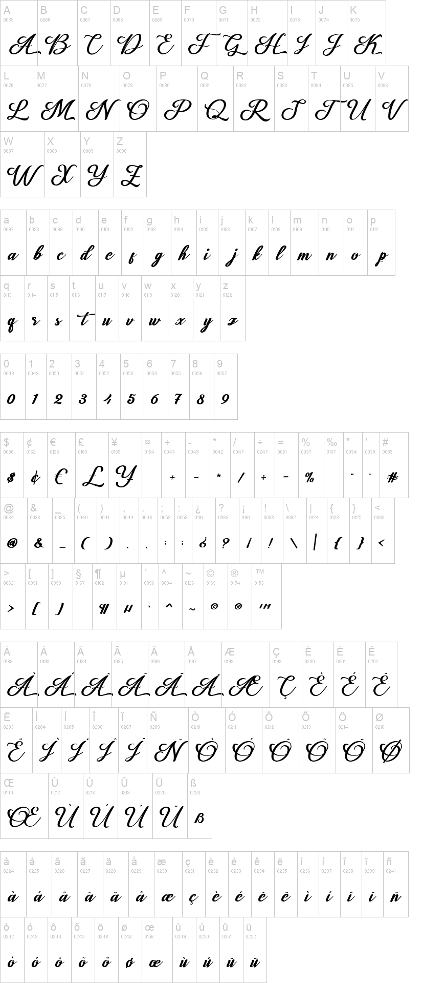 Losttimoh 字体字形表