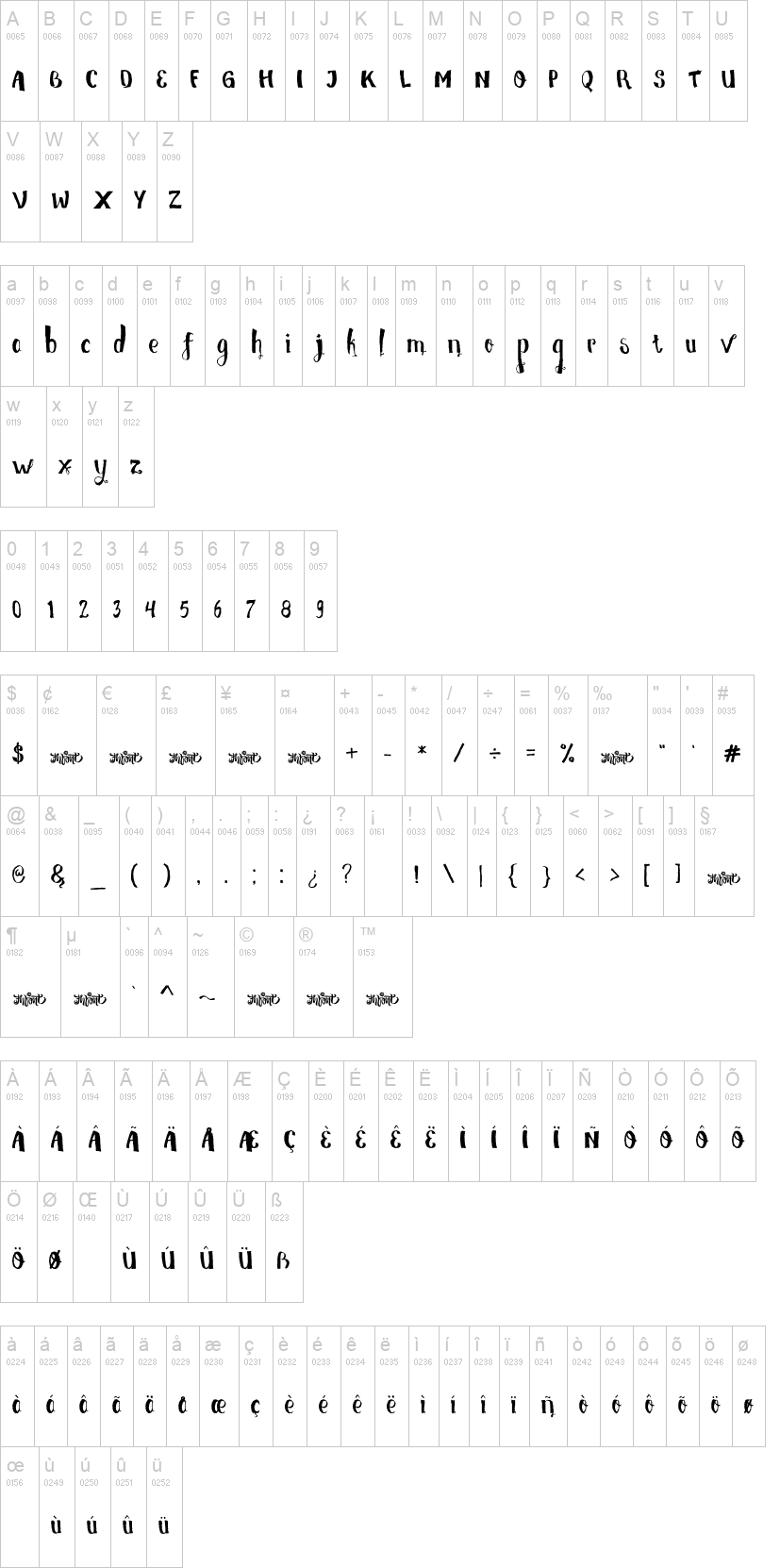 Love Miles 02 字体字形表
