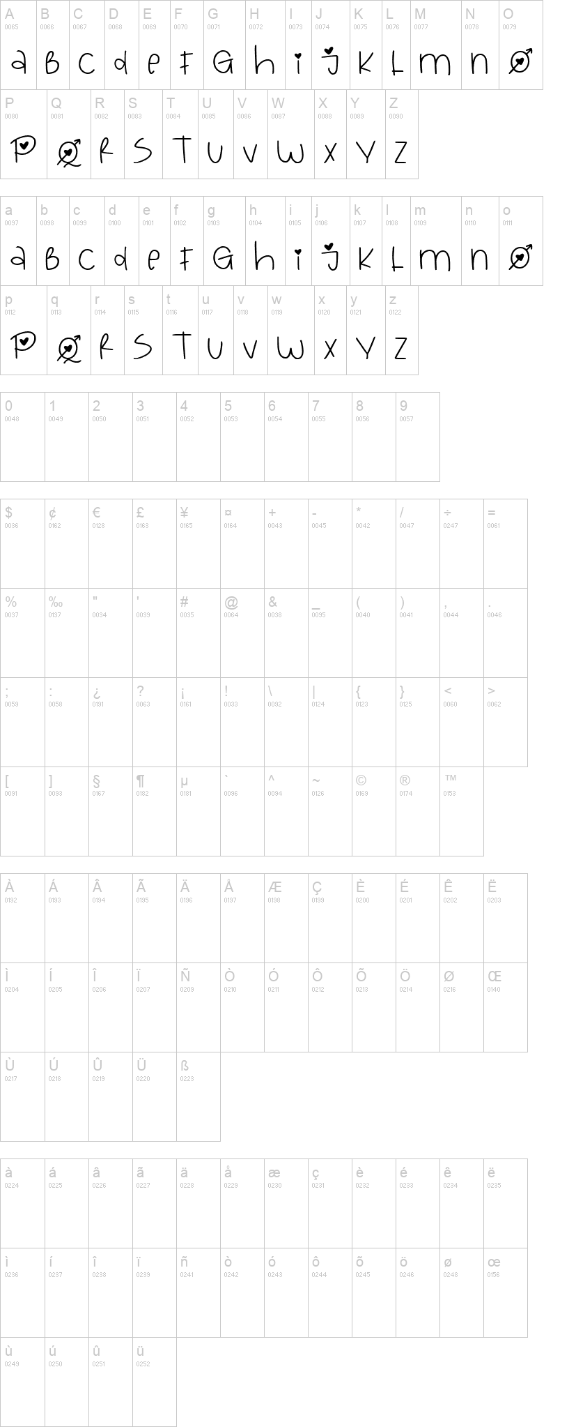 Love Queen 字体字形表