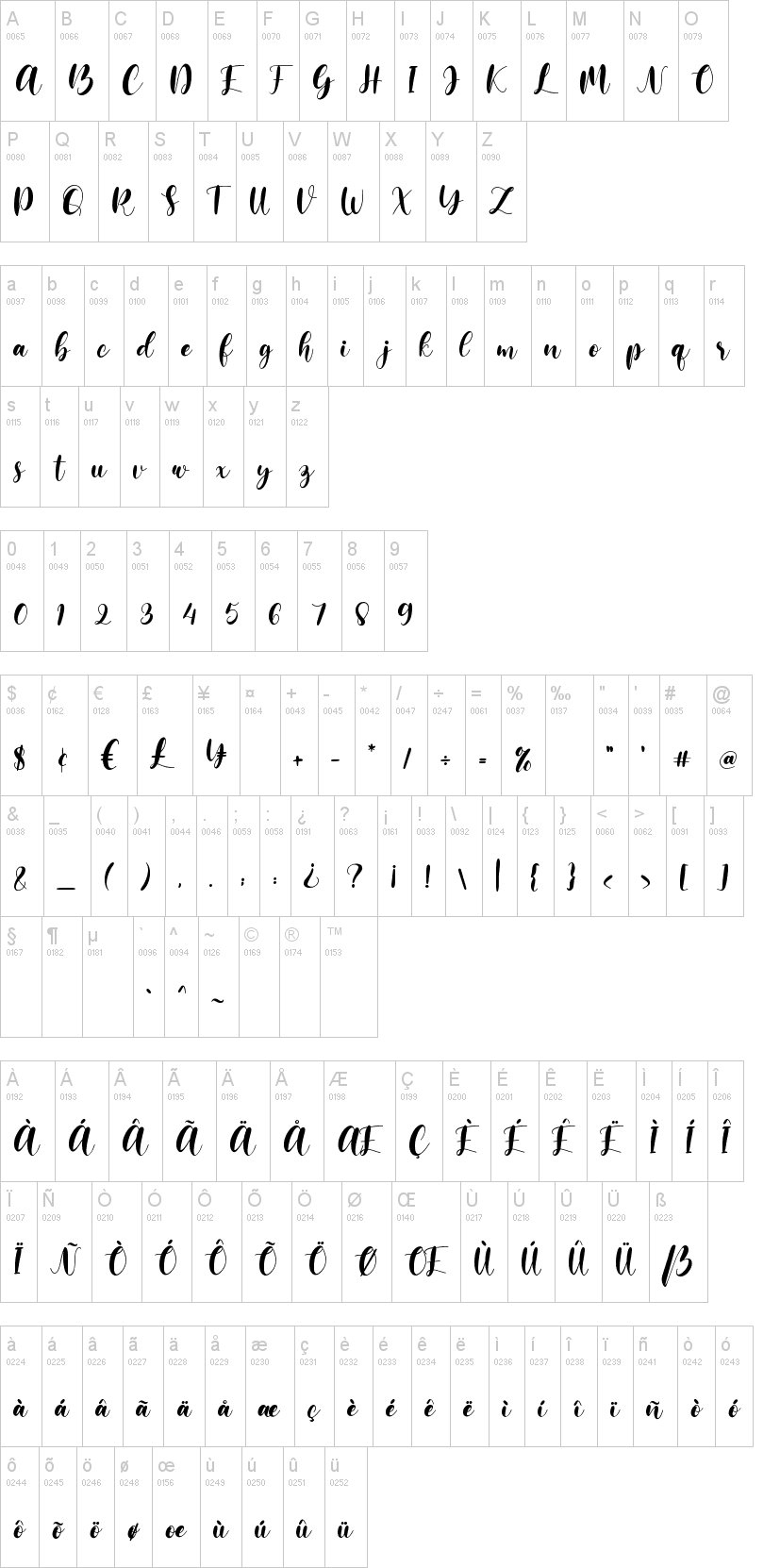 Lovemy 字体字形表