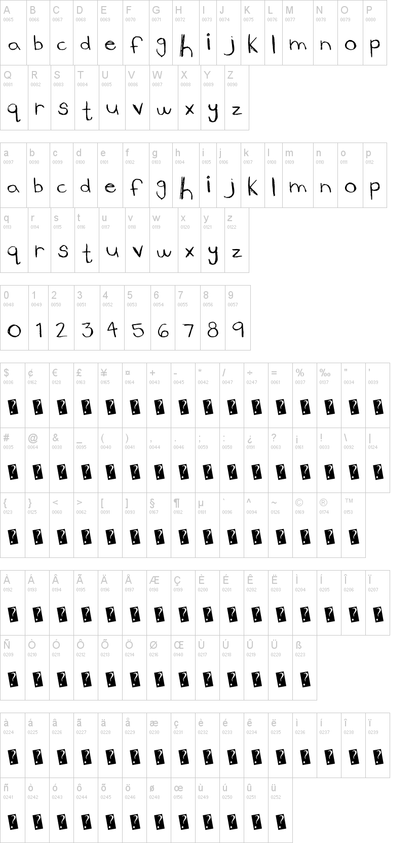 Lower Side 字体字形表