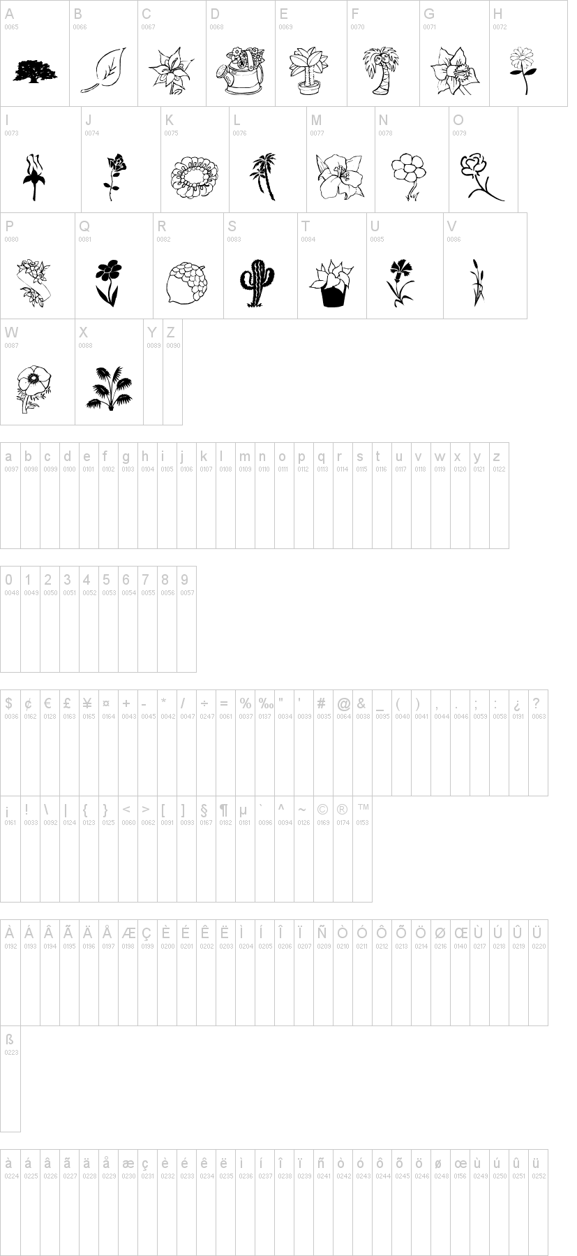 LP Nature 字体字形表