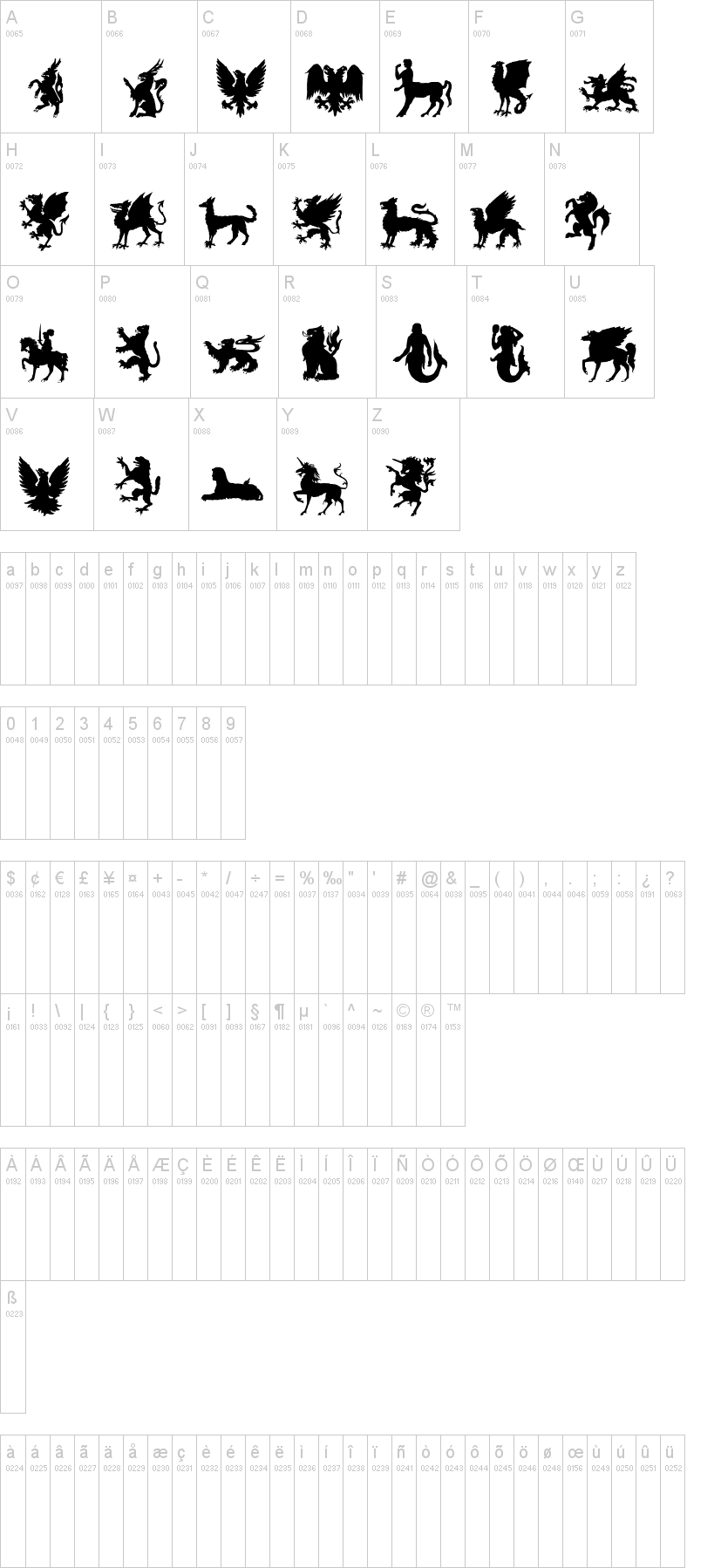 LP Myth 字体字形表