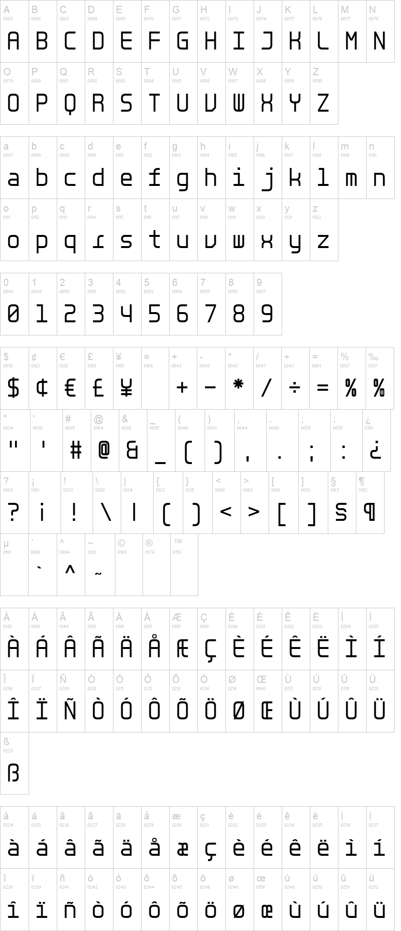 LT Binary Neue 字体字形表
