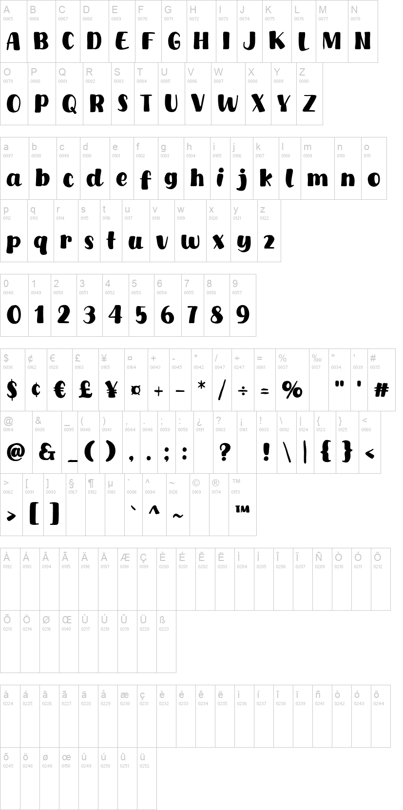 Luckybar 字体字形表