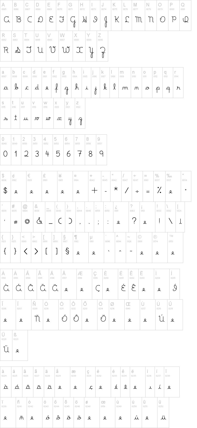Lumen 字体字形表
