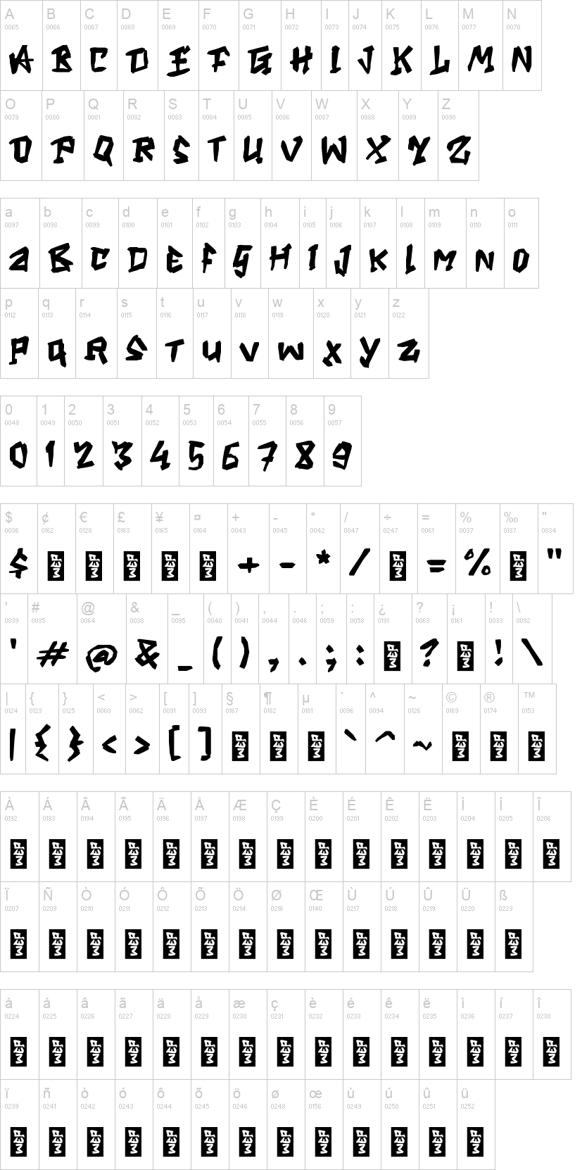 M Maben 字体字形表