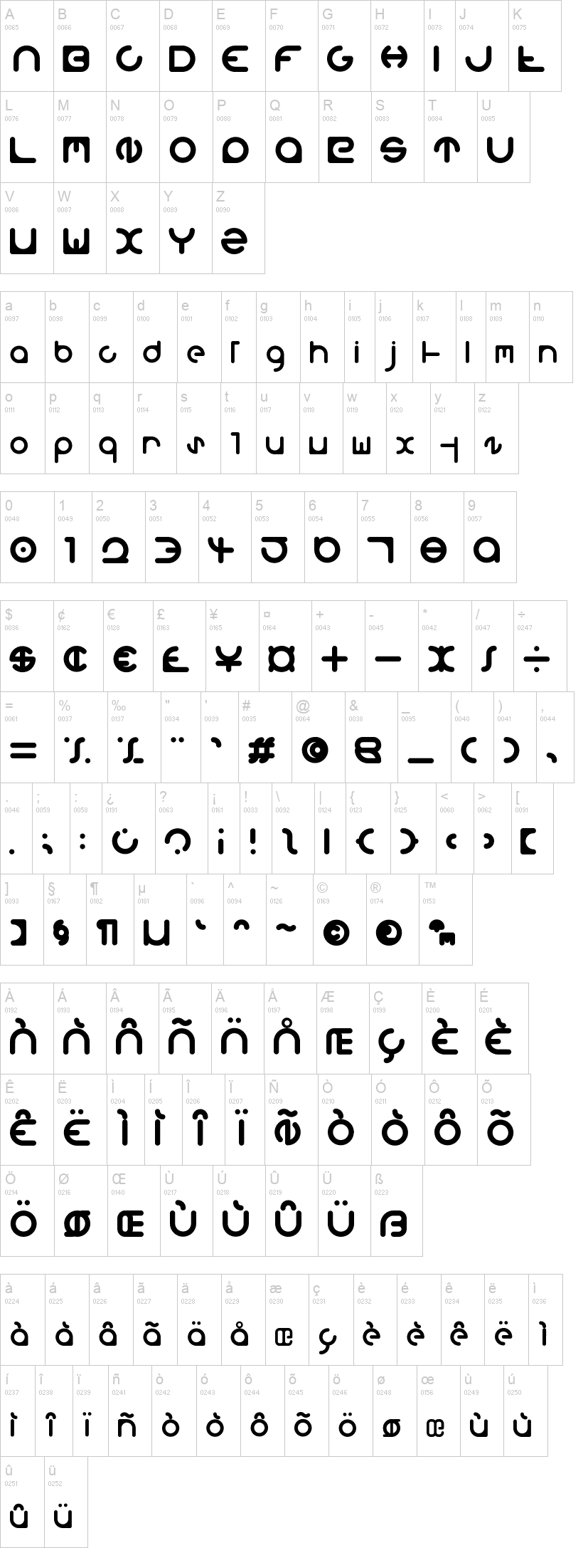 M150 Simple Round Font 字体字形表
